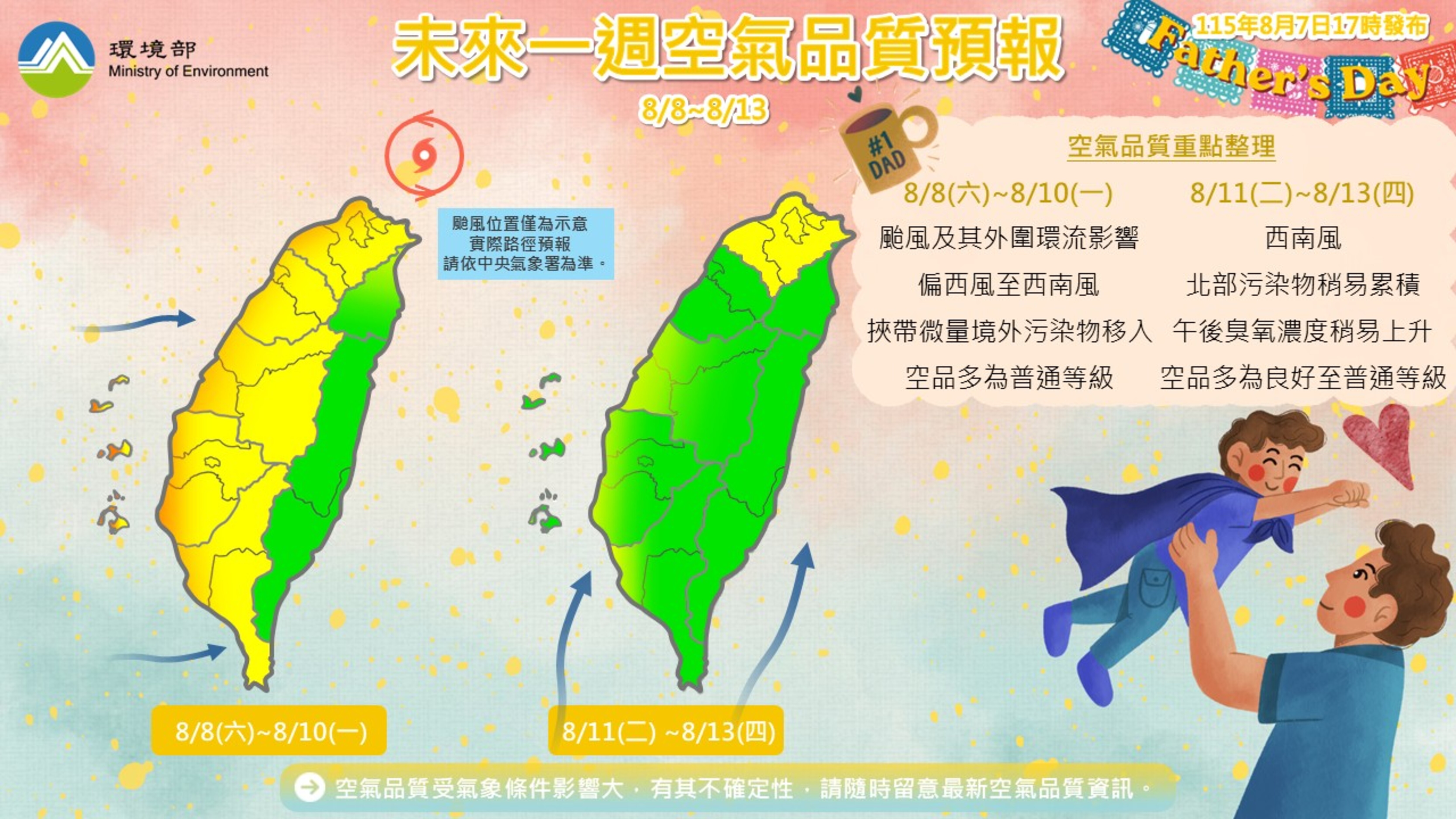 115年8月8日至8月13日空氣品質預報
